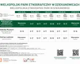 Wielkopolski Park Etnograficzny w Dziekanowicach - godziny otwarcia i informacje o biletach. Skansen zaprasza!